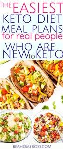 Typical Daily Meal Plan for Ketogenic Diet